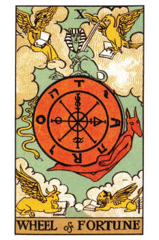 Wheel of Fortune Tarot Card. 